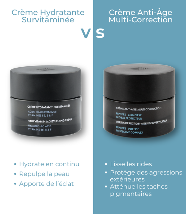 Multi-Correction Age Recovery Cream