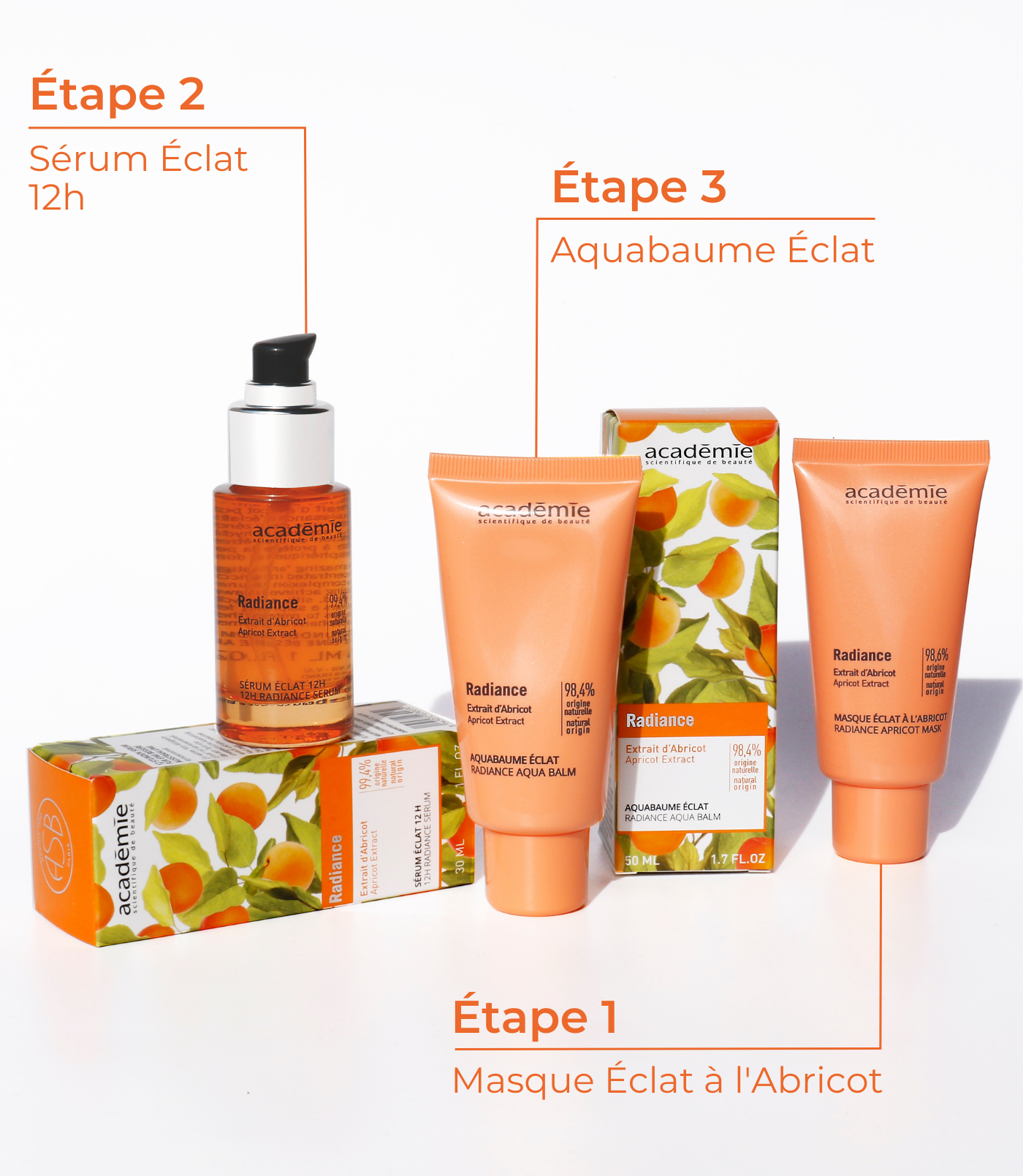 Radiance Aqua Balm