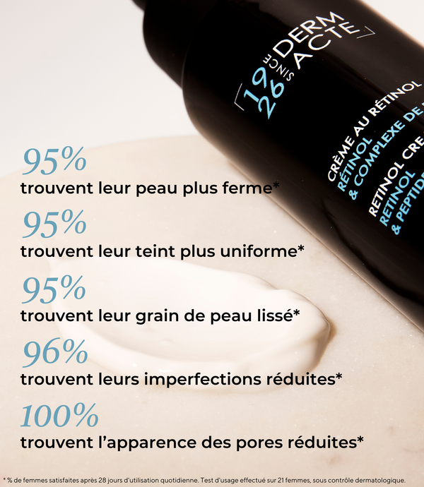 Crème au Rétinol