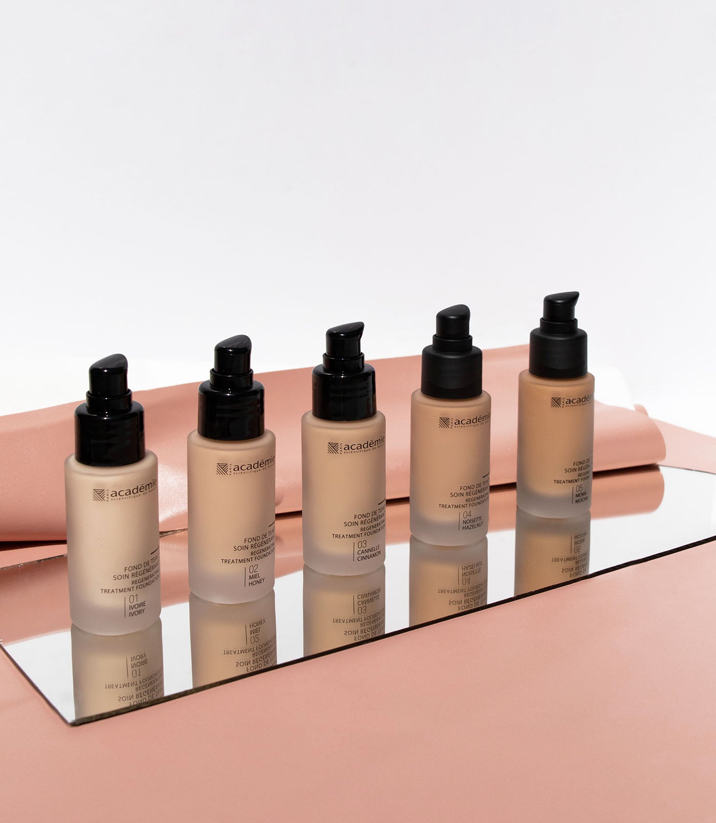 Regenerating Treatment Foundation